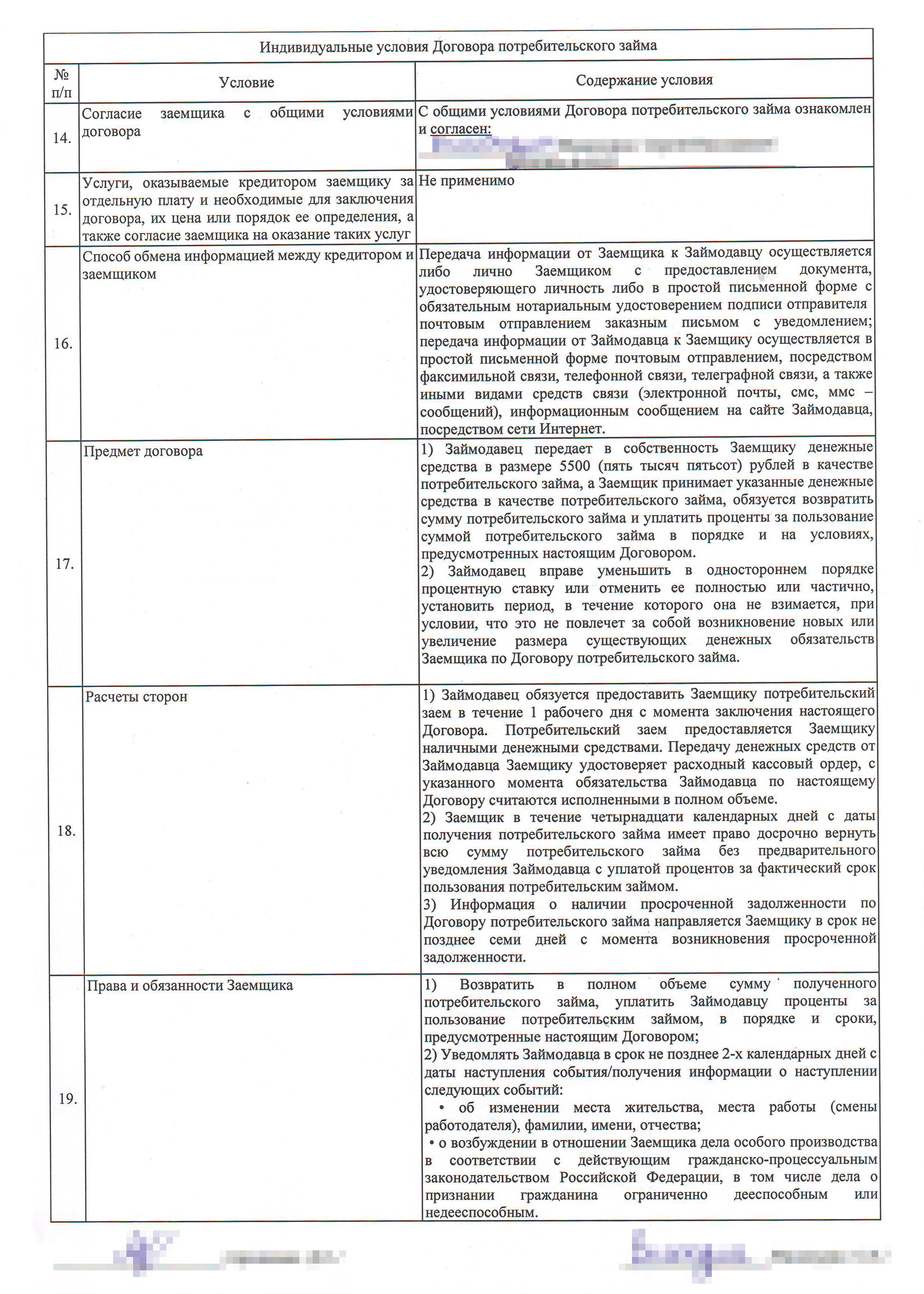 Знакомьтесь, это индивидуальные условия договора займа. В них много текста, поэтому их мало кто читает. Форма документа установлена ЦБ РФ, поэтому во всех МФО он выглядит примерно одинаково