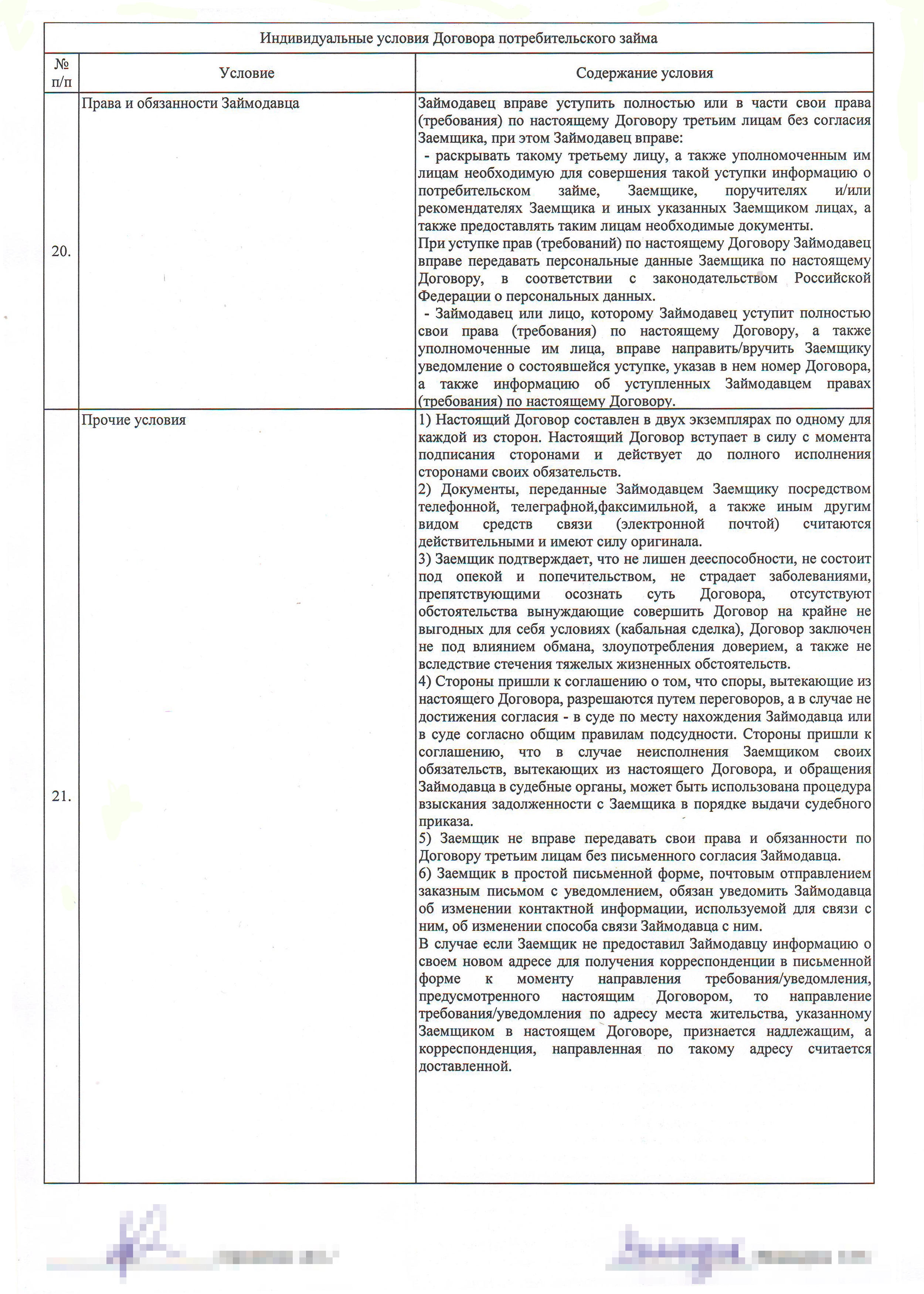 Знакомьтесь, это индивидуальные условия договора займа. В них много текста, поэтому их мало кто читает. Форма документа установлена ЦБ РФ, поэтому во всех МФО он выглядит примерно одинаково