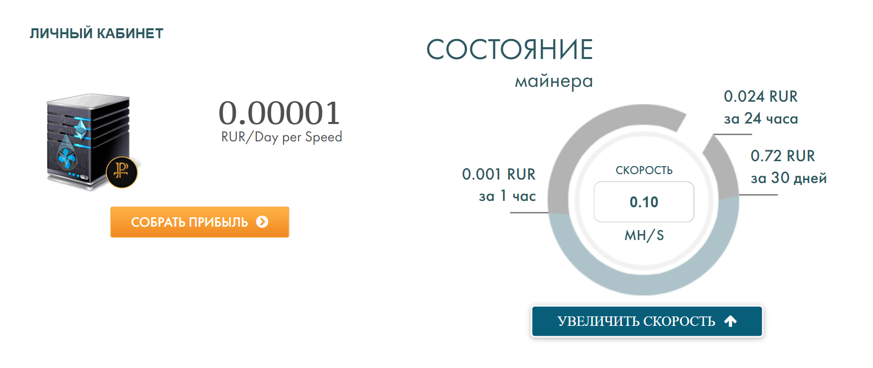 Но после регистрации подарок уменьшился в десять раз. На такой скорости не заработать даже рубля в месяц