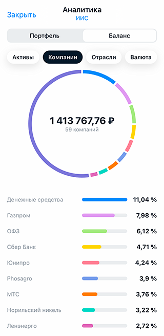 Скрины счетов я сделала позже, поэтому сумма тут уже немного больше