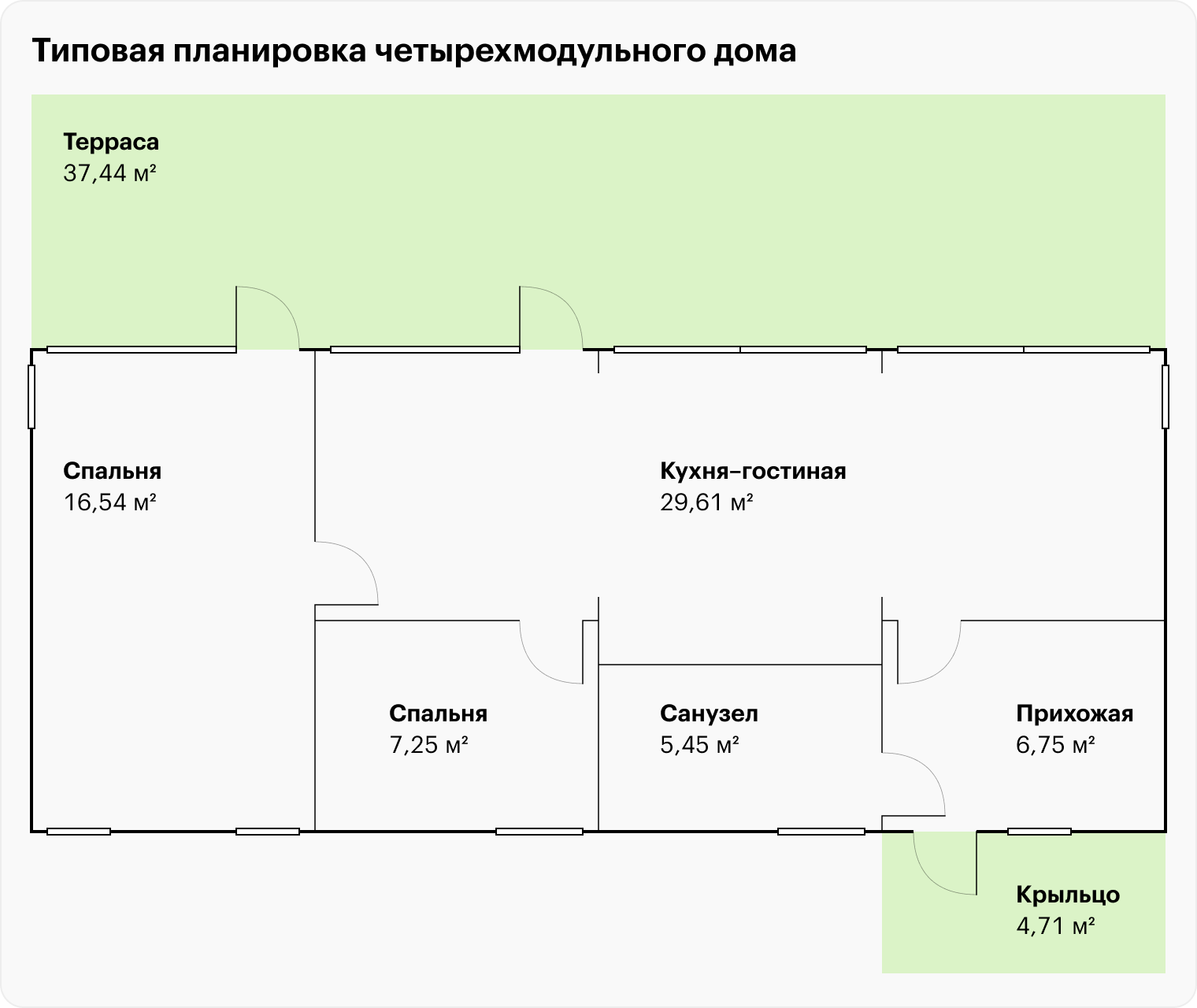 Фото и планировка четырехмодульного дома площадью 65,6 м² с высотой потолка 2,7 м