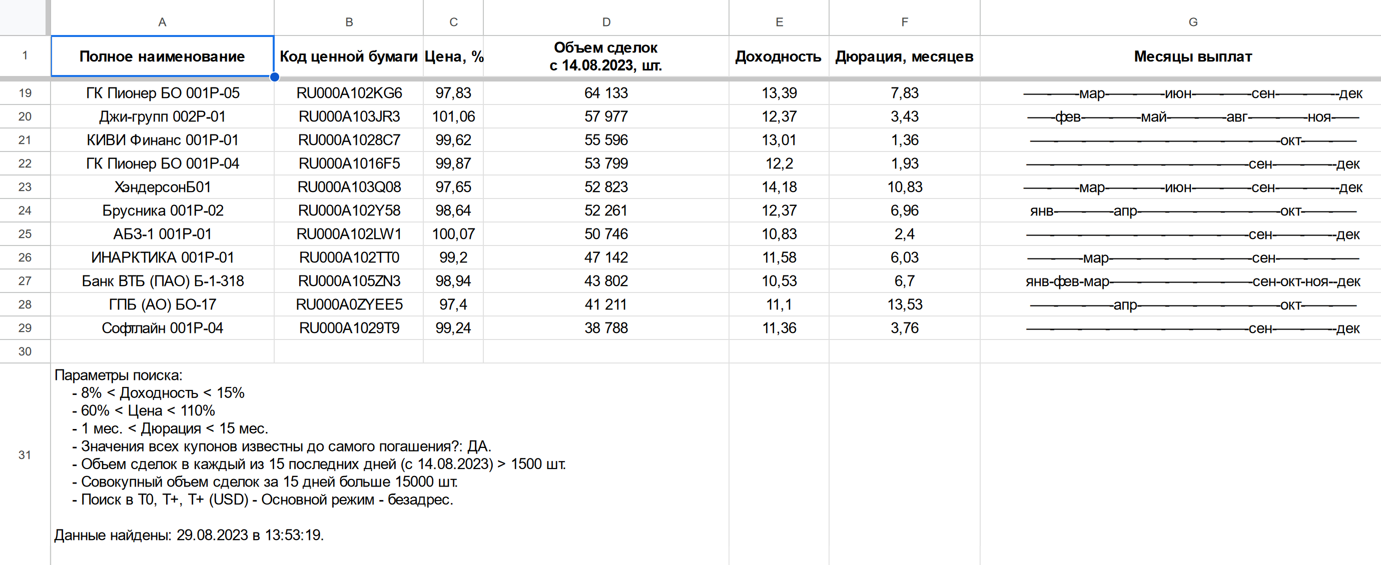 Результат работы скрипта