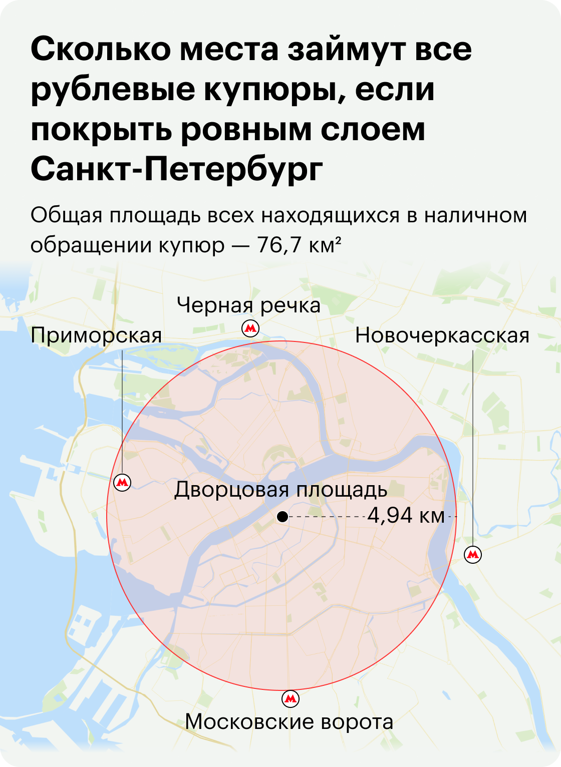 Источник: Центральный банк, расчеты Т⁠—⁠Ж