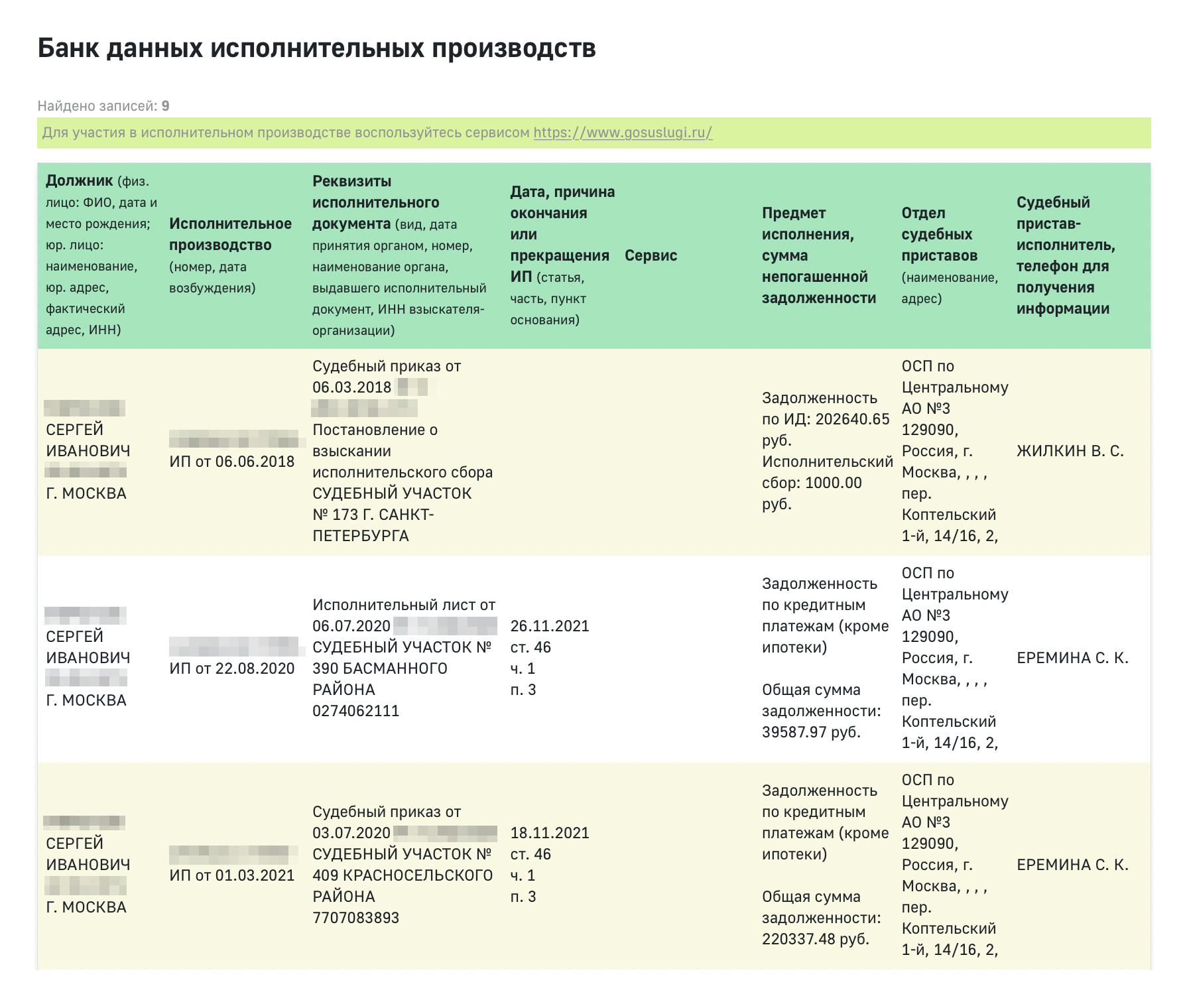 В банке исполнительных производств есть краткая информация о каждом долге должника и о том, кто работает по этому долгу