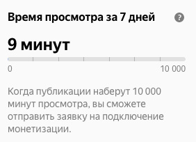 Первую неделю мой максимум был 150 минут. Сейчас моя статистика выглядит так