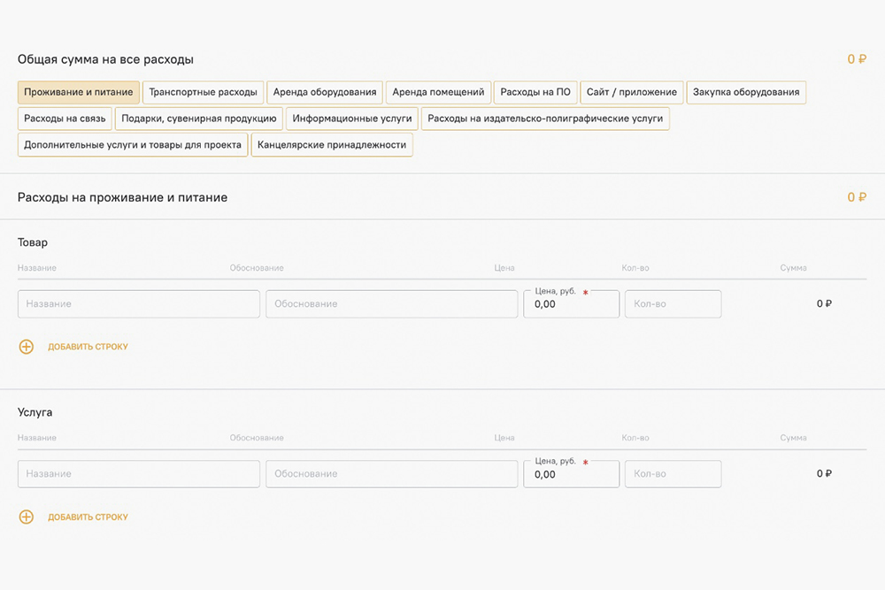 Так выглядит шаблон проекта, который подается на конкурс. Заполнить его нужно до поездки на форум в личном кабинете на сайте Росмолодежи. Источник: grants.myrosmol.ru