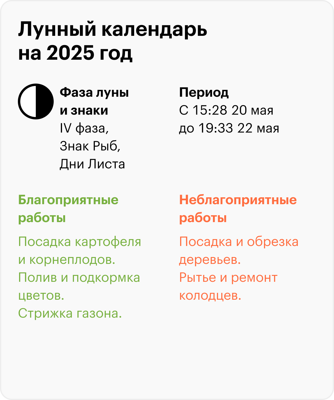 Лунные календари на следующий год обычно публикуют осенью. Сейчас я сам делаю лунный календарь на 2025 год для одного печатного издания