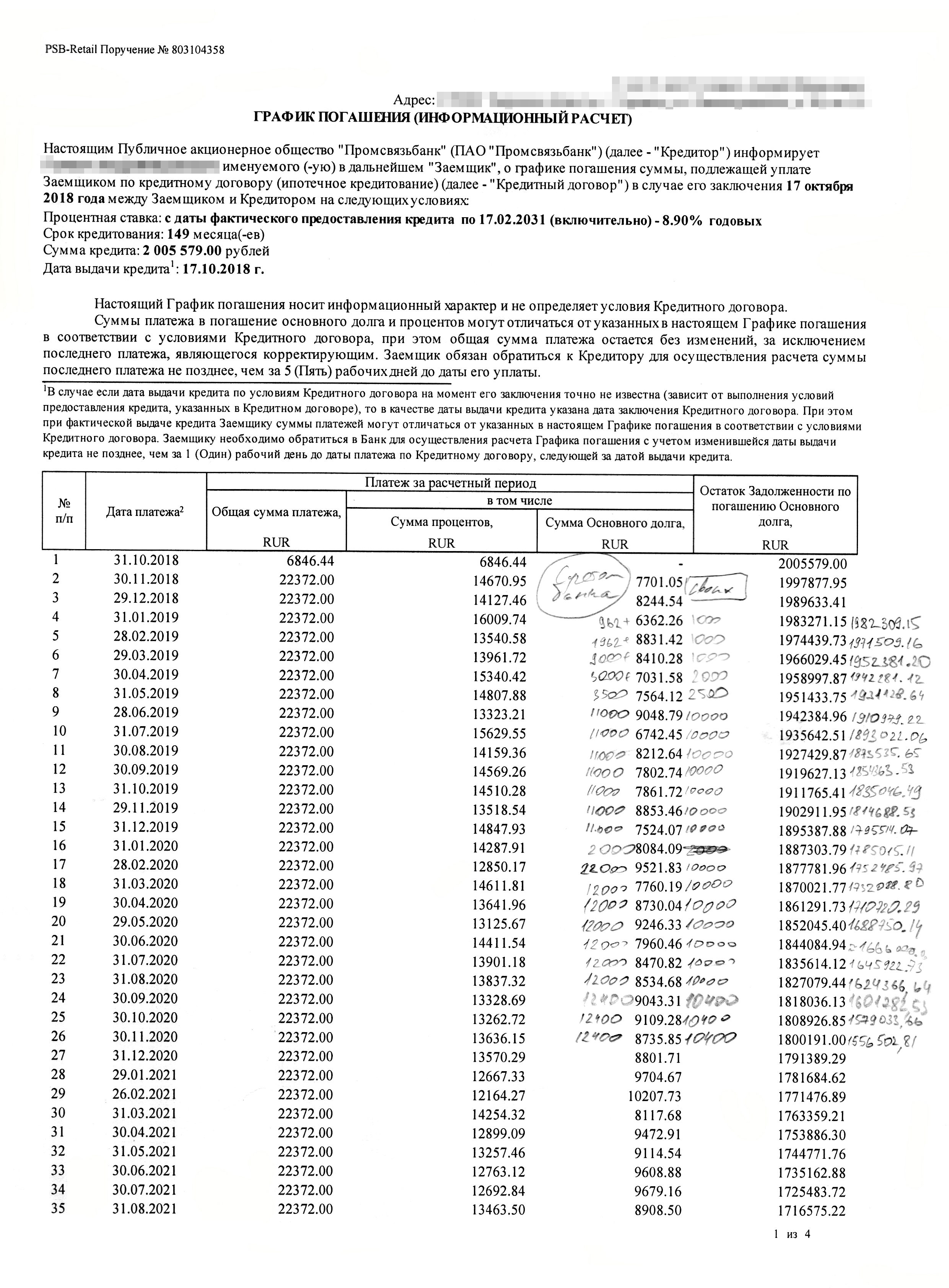 Календарь платежей по новому кредиту. Карандашом я записываю суммы досрочных погашений и подсчитываю, на сколько за их счет уменьшился долг