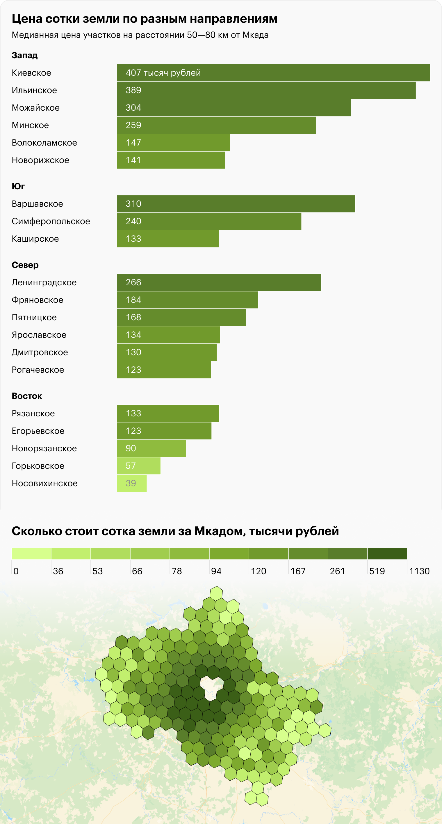 Источники: «Домклик», расчеты Т⁠—⁠Ж