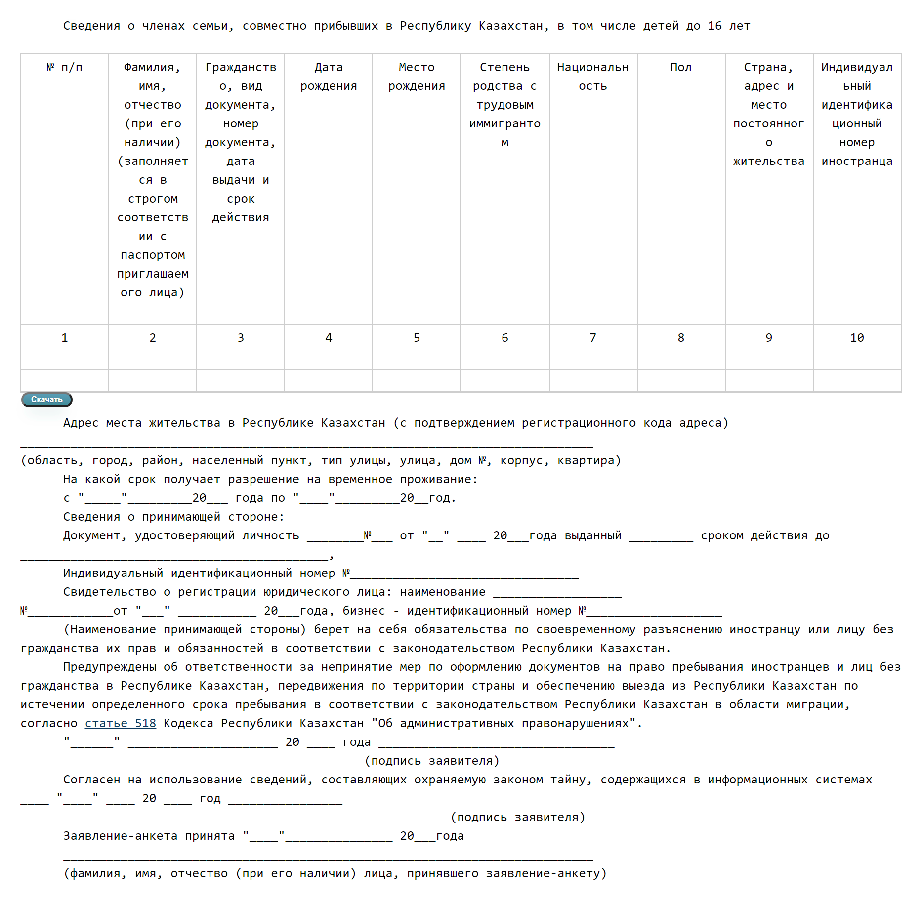 Форма заявления о выдаче РВП. Источник: adilet.zan.kz