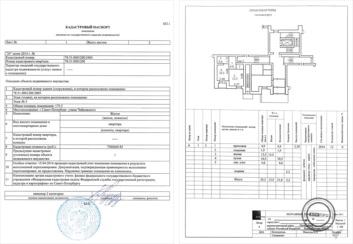 Кадастровый и технический паспорта на квартиру в 2014 году