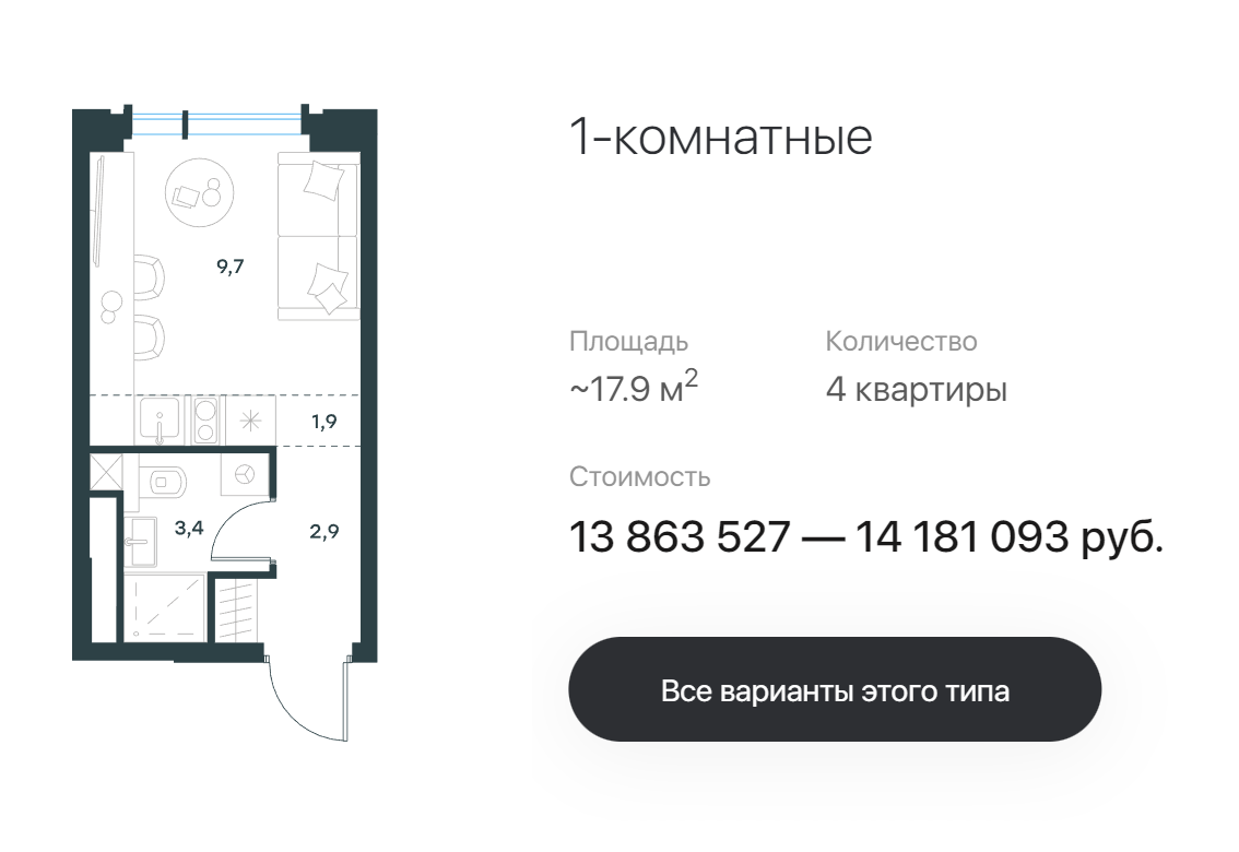 Метраж самой маленькой однушки за 13 млн почти в два раза меньше, чем в хрущевке, — всего 17,9 м² общей площади. Источник: mskguru.ru