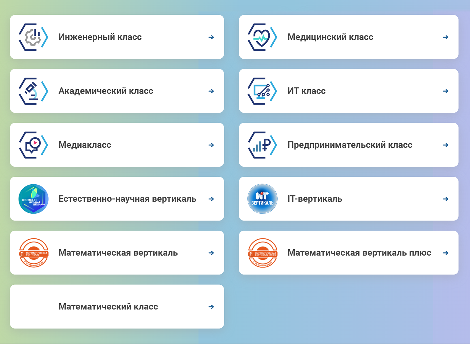 Несмотря на технический уклон, в школе реализуют медиакласс с углубленным изучением литературы и журналистики, а также естественно-научный и медицинский классы с углубленными химией и биологией. Источник: schv444.mskobr.ru