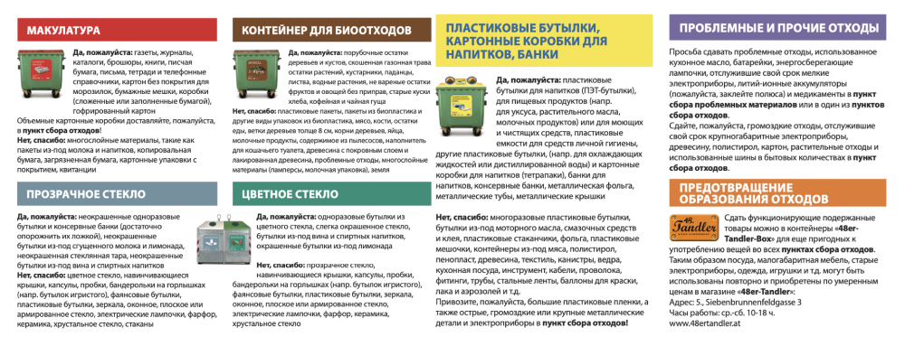 Инструкции по городскому раздельному сбору есть на городском сайте на всех языках, даже на русском