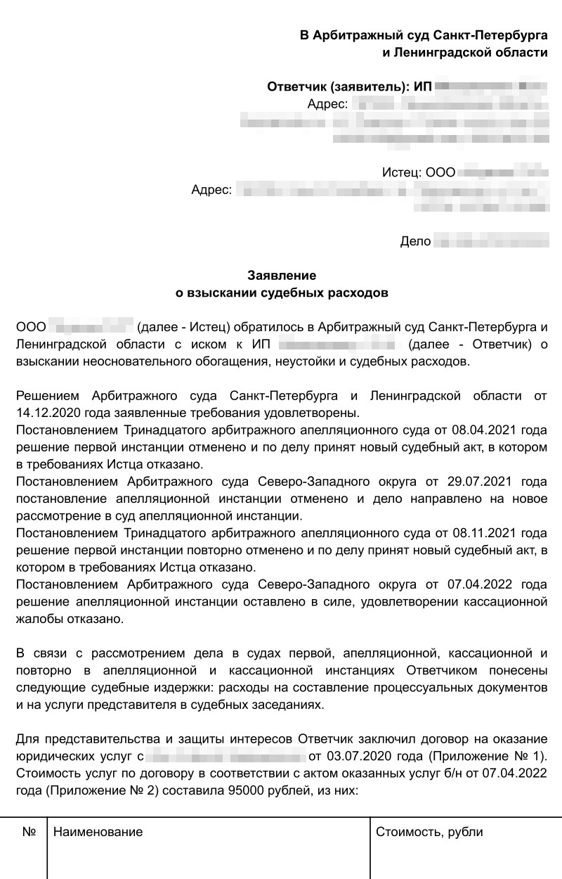 Это заявление о взыскании судебных расходов, которое я отправила в суд. Чтобы обосновать сумму расходов, я составила таблицу со всеми действиями и документами, которые мне пришлось совершить по этому делу