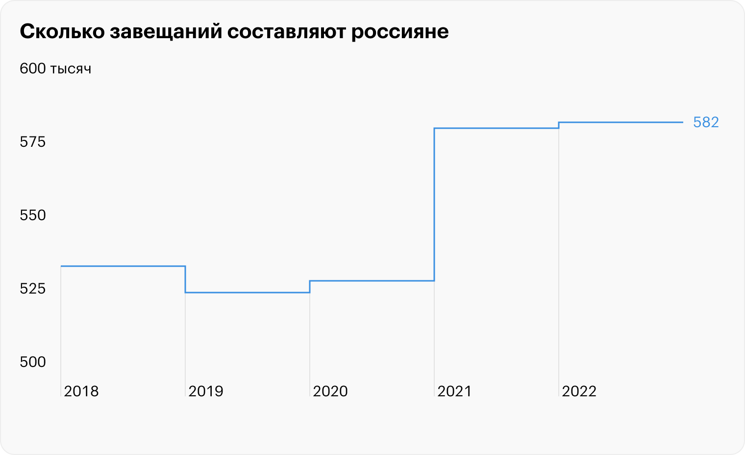 Источник: Минюст