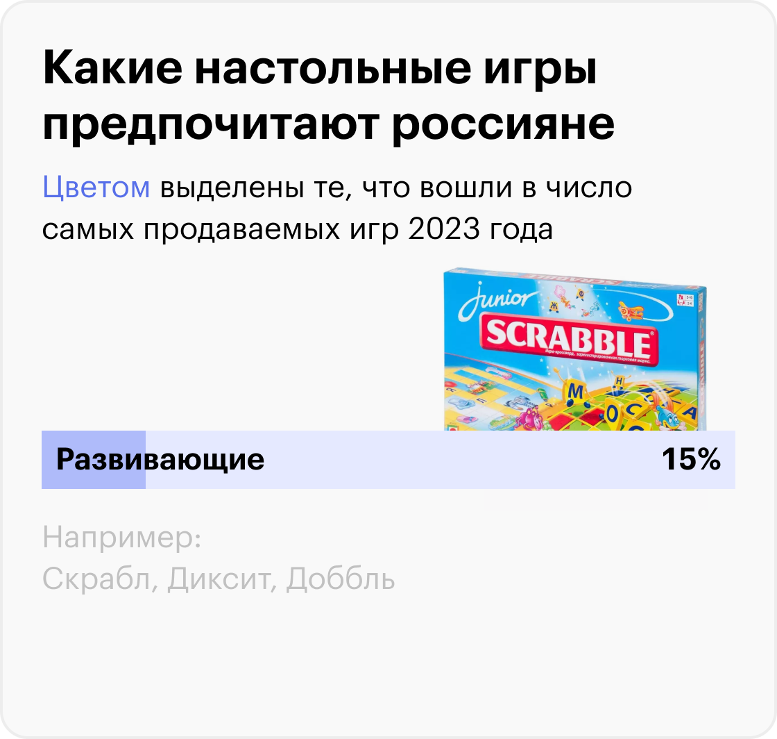 Источник: «Анкетолог», расчеты Т⁠—⁠Ж