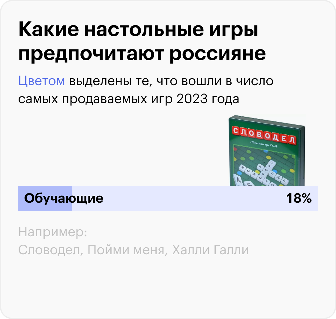 Источник: «Анкетолог», расчеты Т⁠—⁠Ж