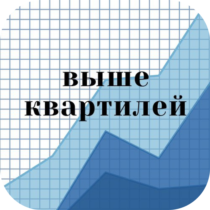 телеграм-канал Выше квартилей