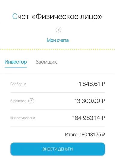 Основная часть моего портфеля