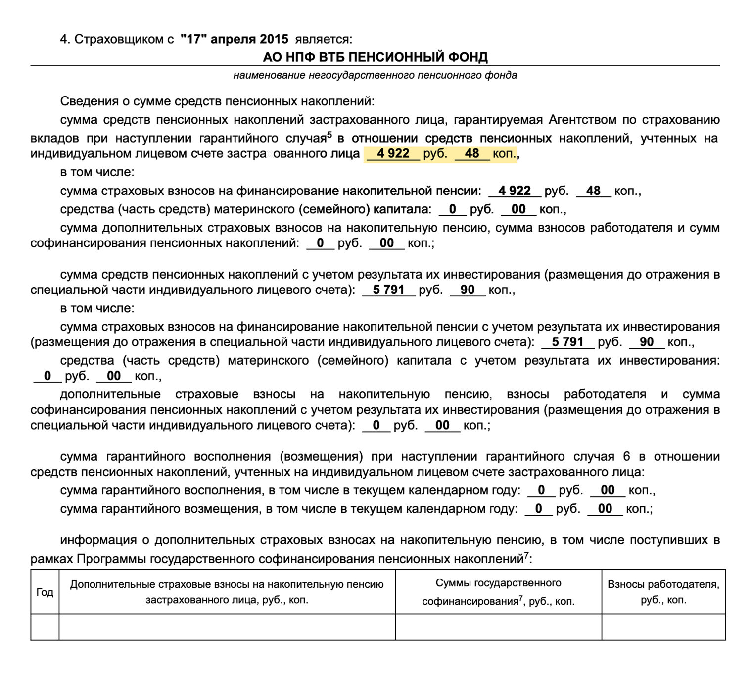 Размер накопительной части пенсии указан разделе 4 справки