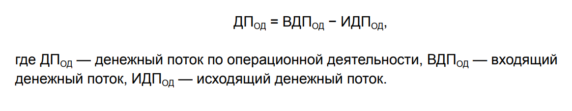 Формула расчета операционного денежного потока