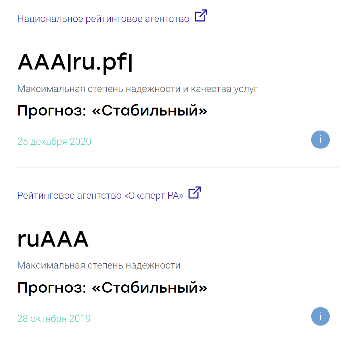 Свои рейтинги фонды указывают у себя на сайтах. Это рейтинг НПФ «Эволюция»