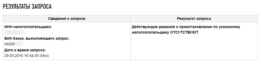 Если решений о приостановлении нет, система так и напишет