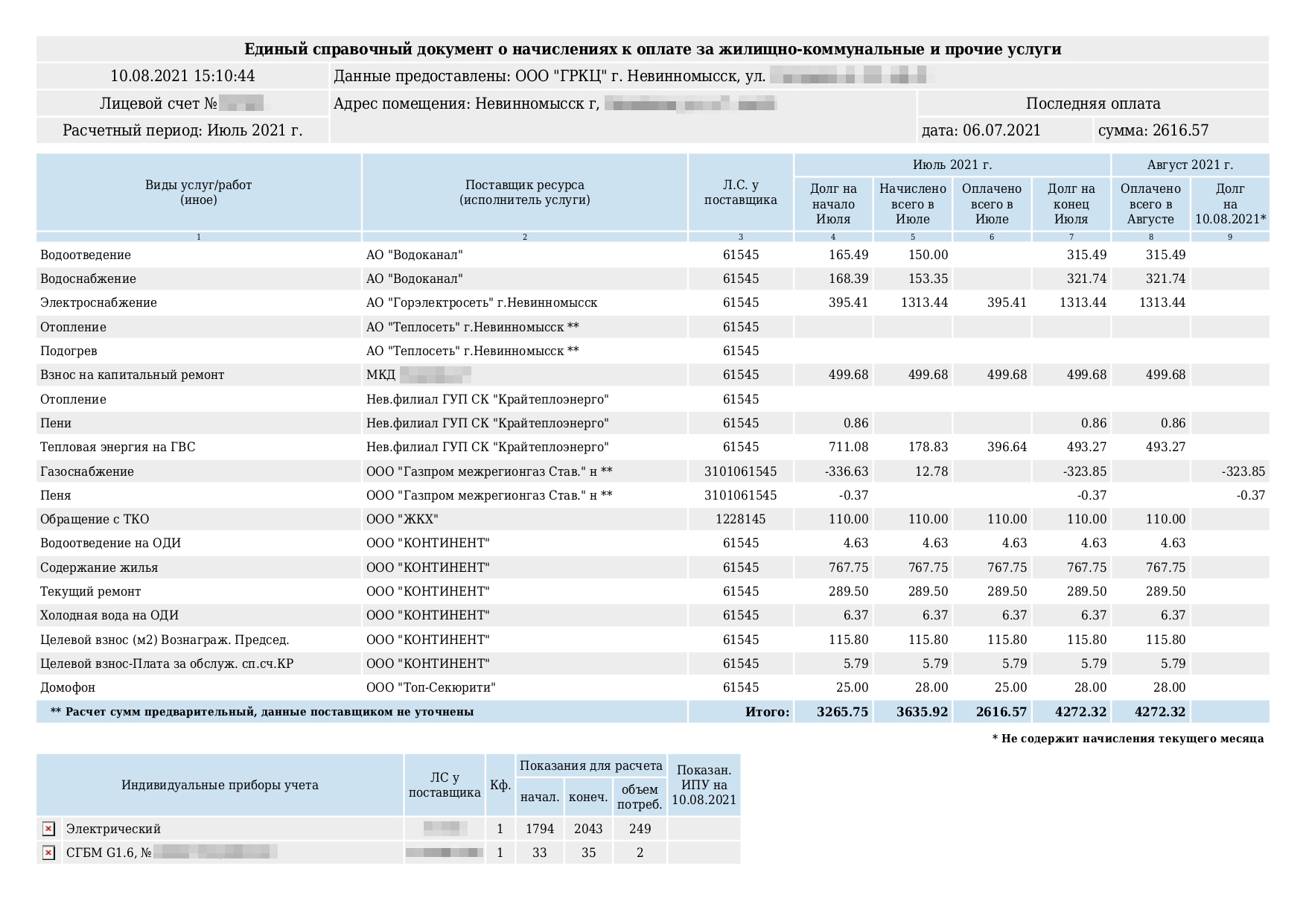 За ЖКХ в августе я заплатила 4272 ₽ — было бы дешевле, если бы из⁠-⁠за жары не приходилось постоянно включать кондиционеры