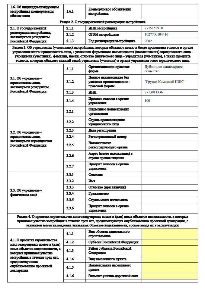 ГК «ПИК» только учредитель застройщика, а не сам застройщик. У реального застройщика пока нет построенных объектов