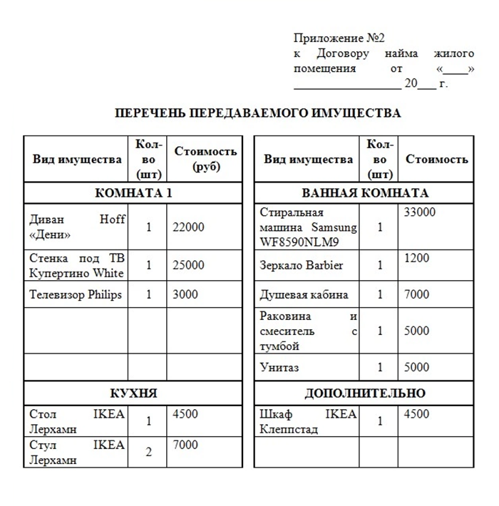 Так выглядит опись имущества