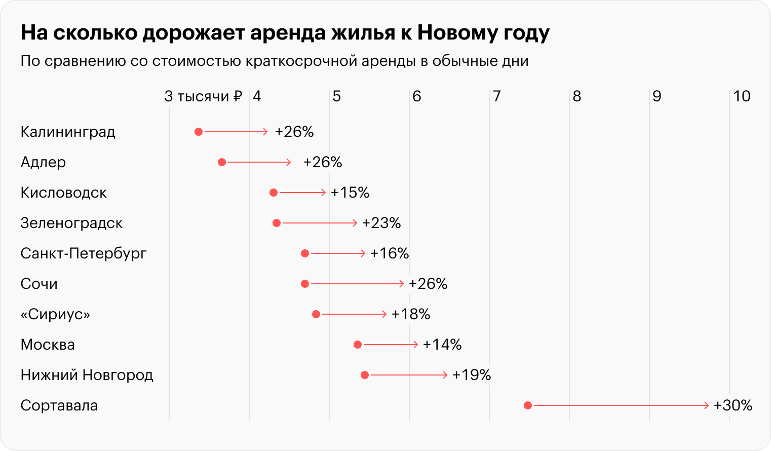 Источник: «Суточно-ру»