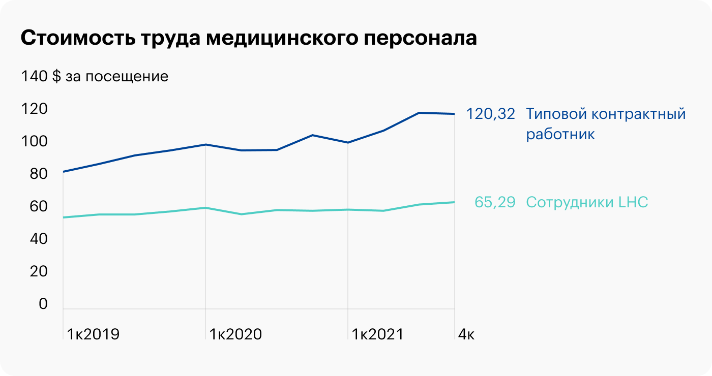 Источник: презентация LHC, слайд 19