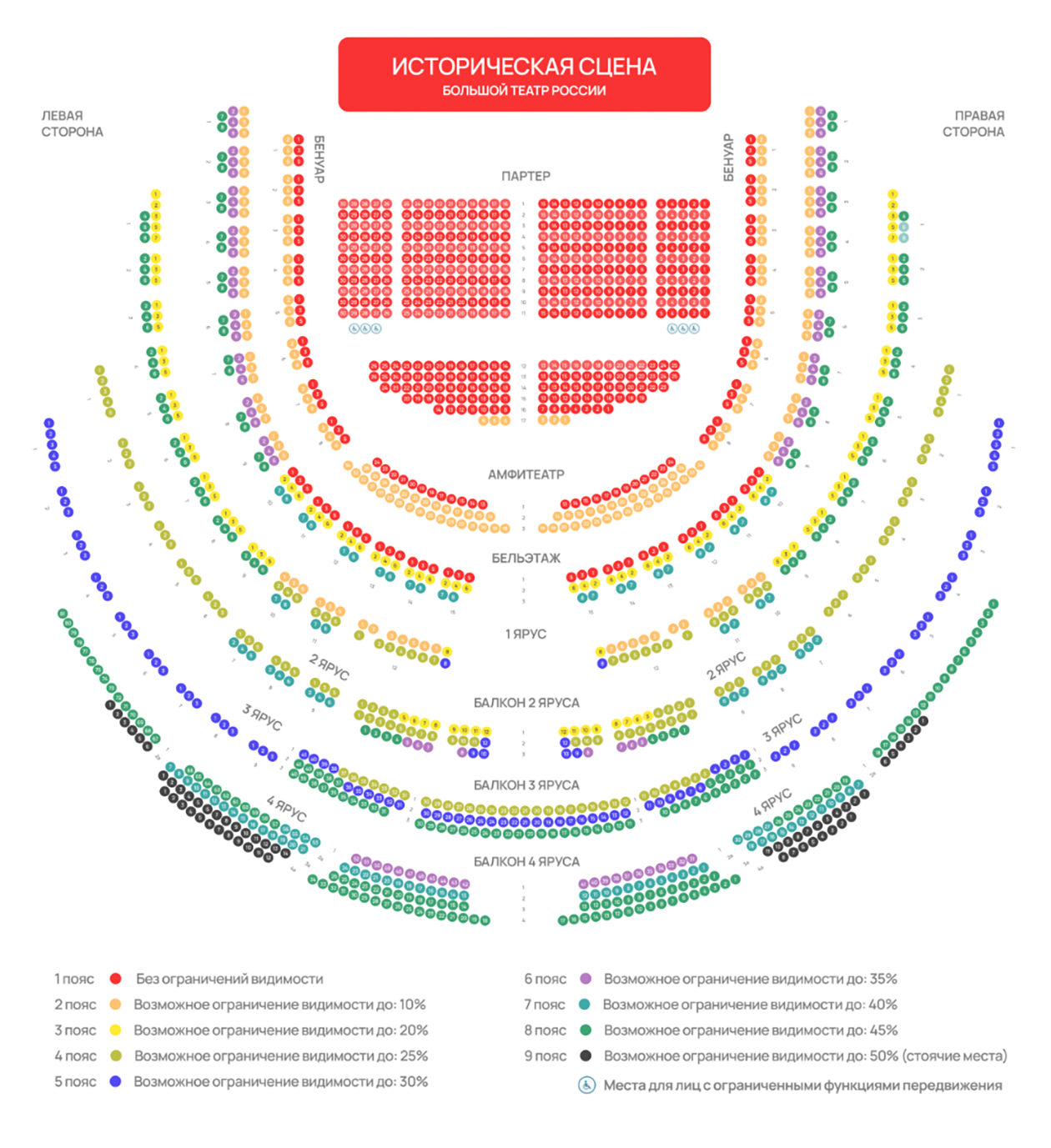 Так выглядит схема Большого театра. Я решила, что смогу позволить себе места в восьмом и девятом поясах. Источник: bolshoi.ru