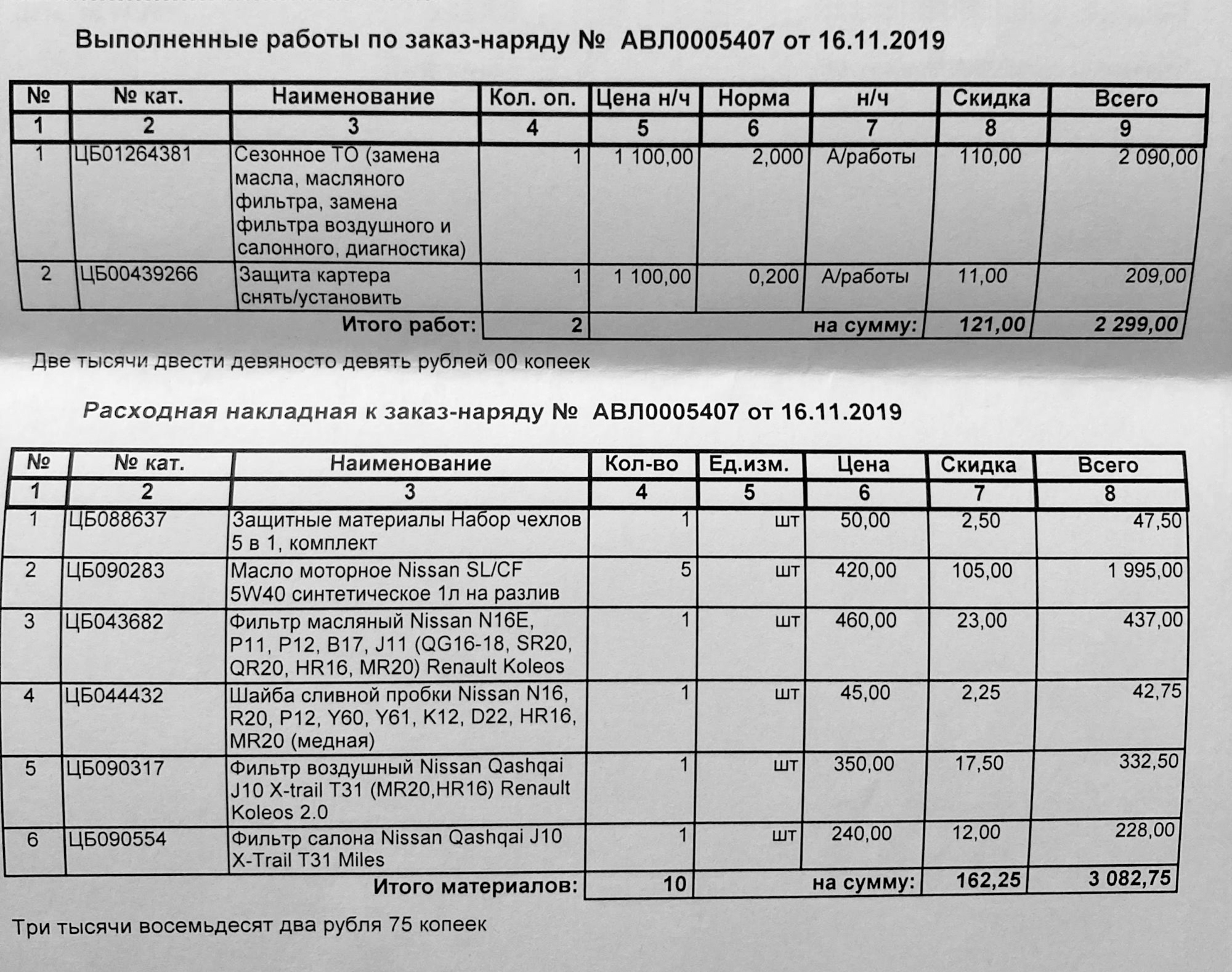 Первое ТО в специализированном центре