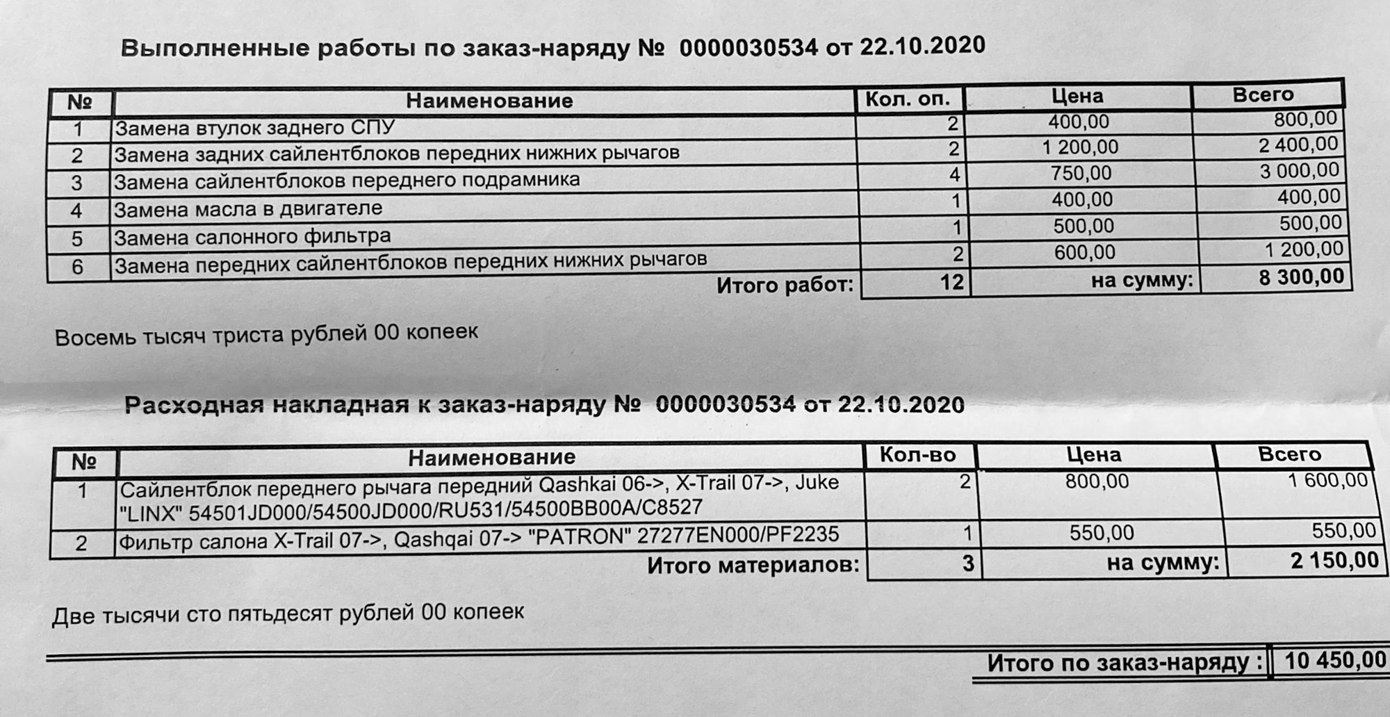 ТО и ремонт после поездки в Сочи обошлись в 10 450 ₽