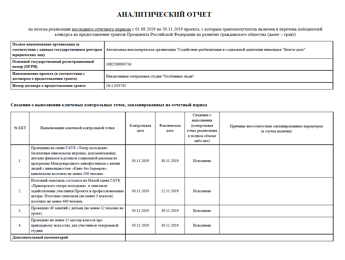 А это аналитический отчет о последнем этапе реализации гранта на театральную студию. В нем нужно указать, какие задачи выполнены и каким образом
