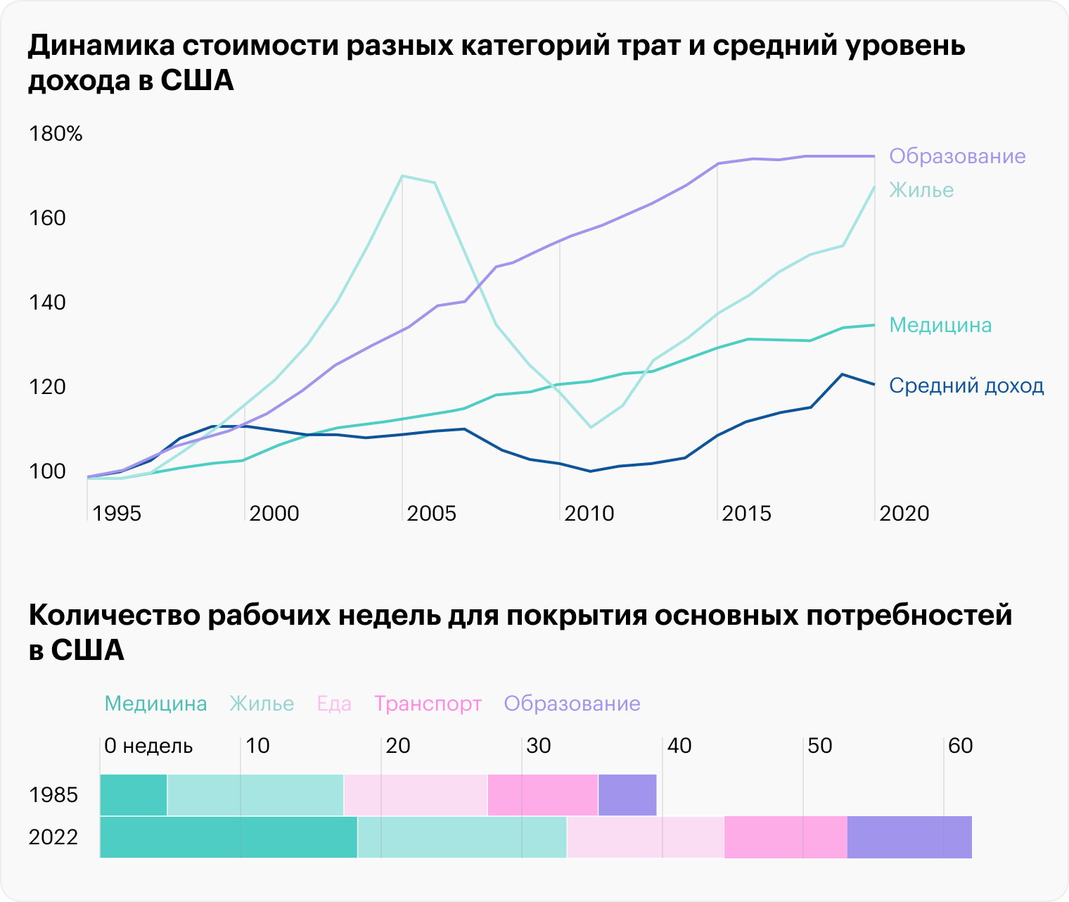 Источник: Iconoscope, Wall Street Journal