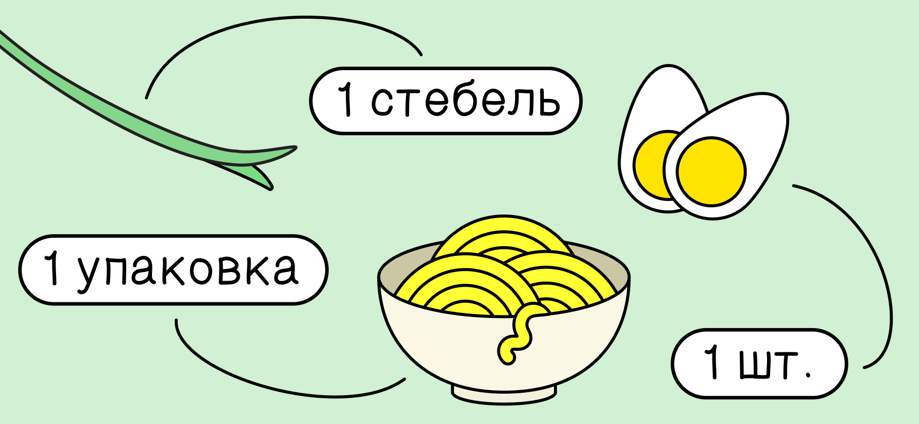 Рецепт лапши с вет­­чи­ной и яйцом по мо­ти­вам аниме «Рыбка Поньо на утесе»