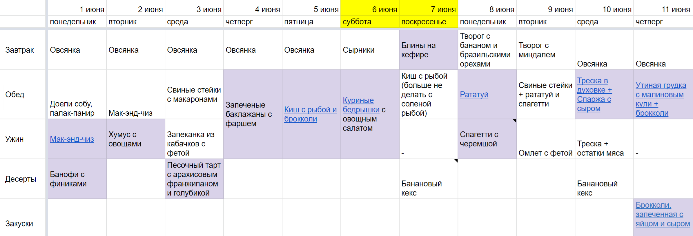 Таким было меню в июне 2020 года