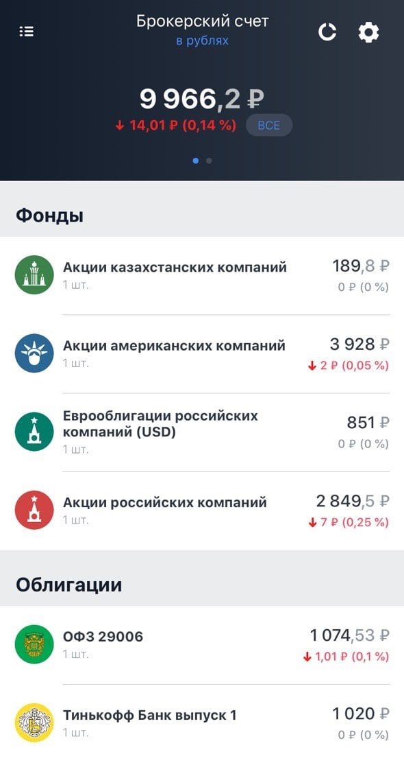 Первый день моего портфеля на брокерском счете. Это июнь 2020 года