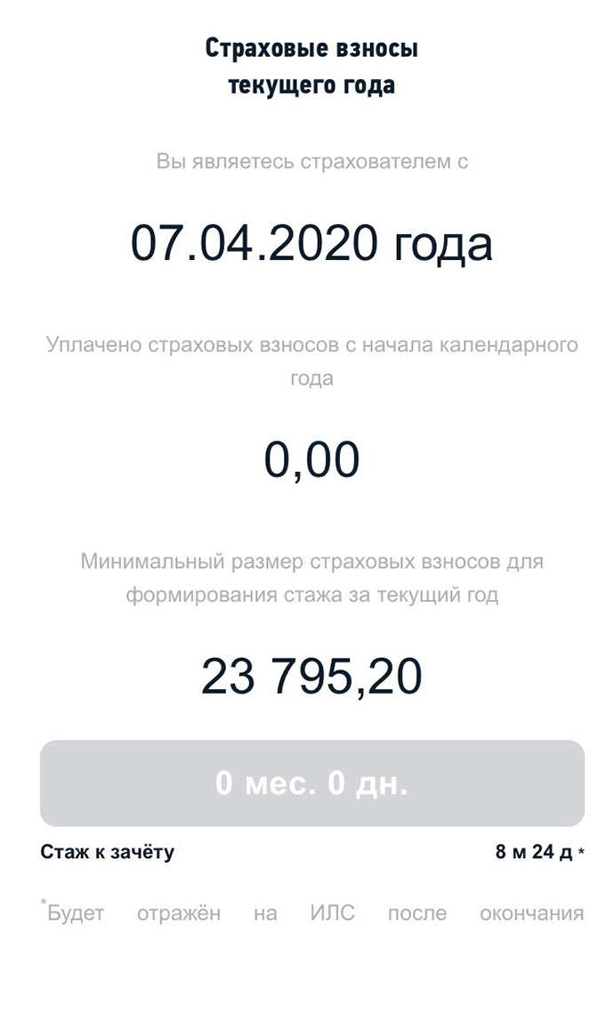 В 2020 году за 23 795 ₽ можно было купить 8 месяцев и 24 дня стажа