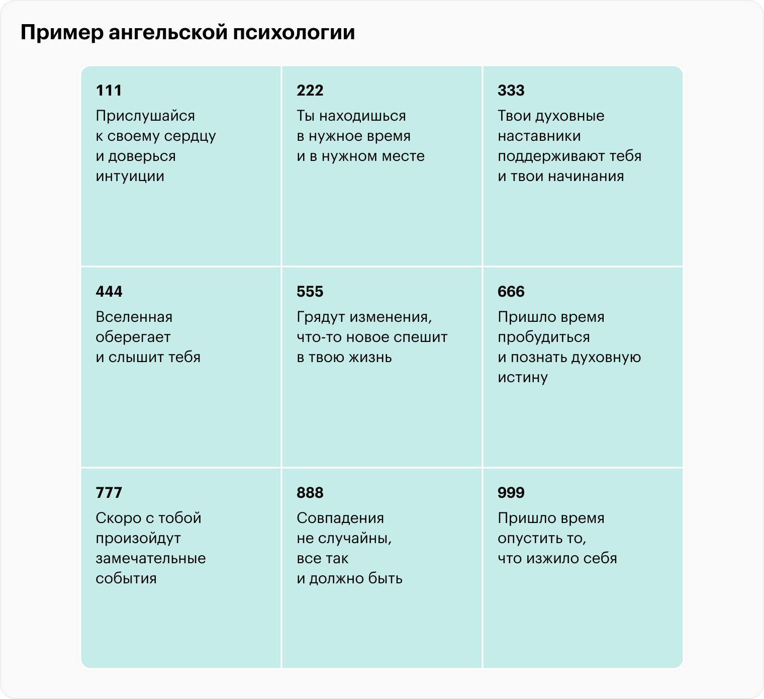 Такие значения приписывают трехзначным числам с повторяющимися цифрами. Это не все ангельские числа — есть еще несколько десятков, которые тоже посылают определенные сигналы, например 1551, 1919, 0101