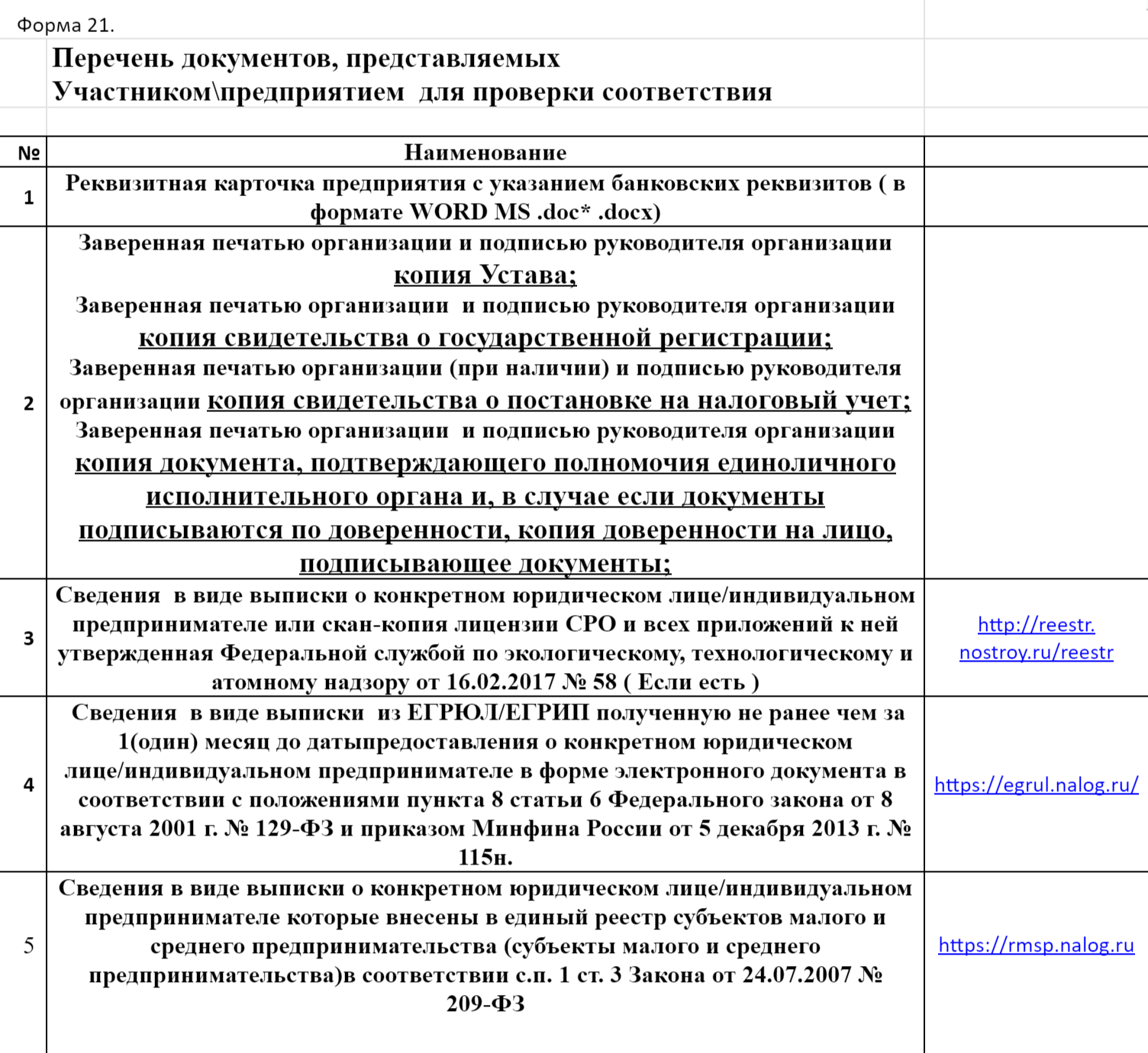 Я снова не обратила внимание на адрес отправителя, не заметила, что в нем нет даже намека на МФЦ