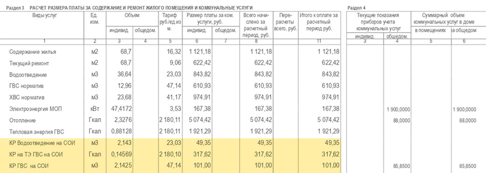 В квитанции указывают, как происходит начисление, и прописывают тариф. Можно пересчитать и проверить цифры