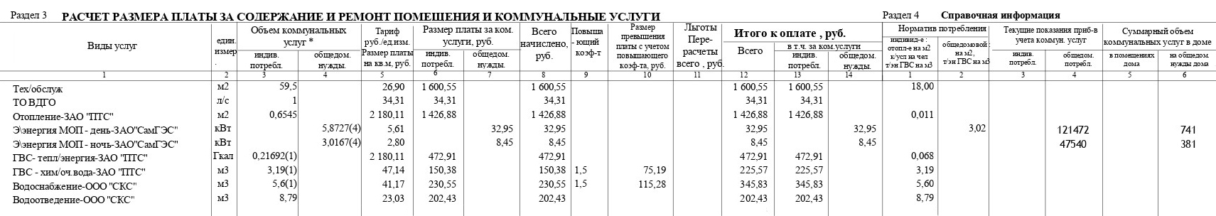 Узнать показания общего счетчика можно из квитанции