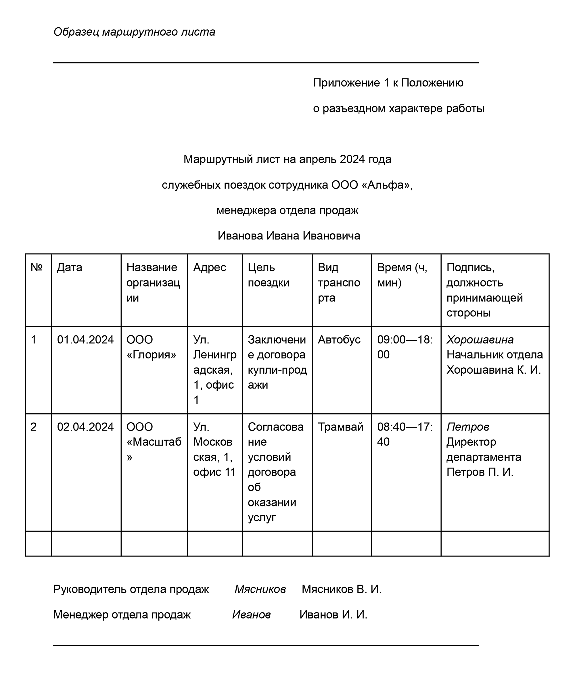 Образцы положения и маршрутного листа