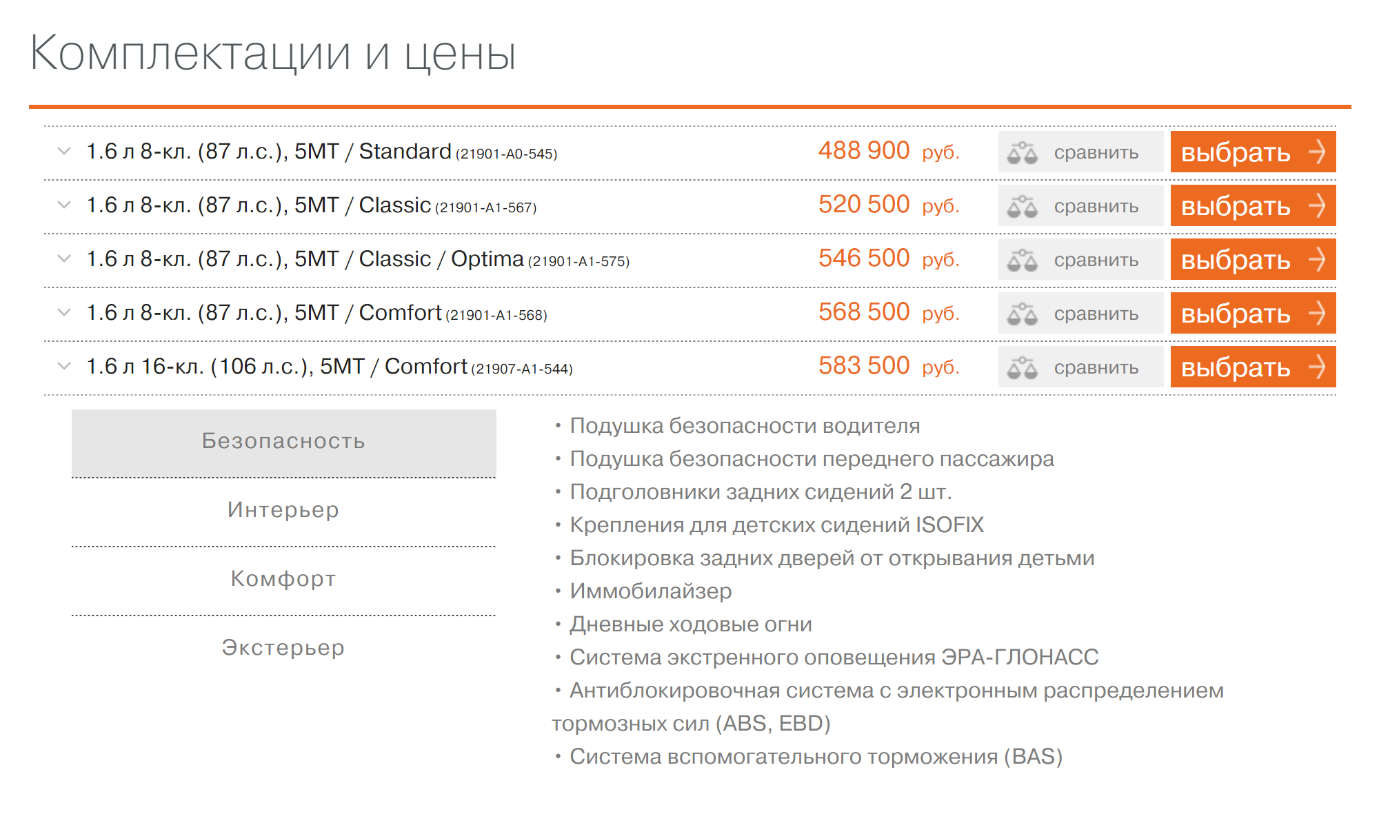 За семь с половиной лет Гранты подорожали на 235 000 ₽. Не думаю, что качество изменилось пропорционально. Когда в такси попадается свежая Гранта, у меня нет ощущения иномарки: это такая же машина, какая была у меня