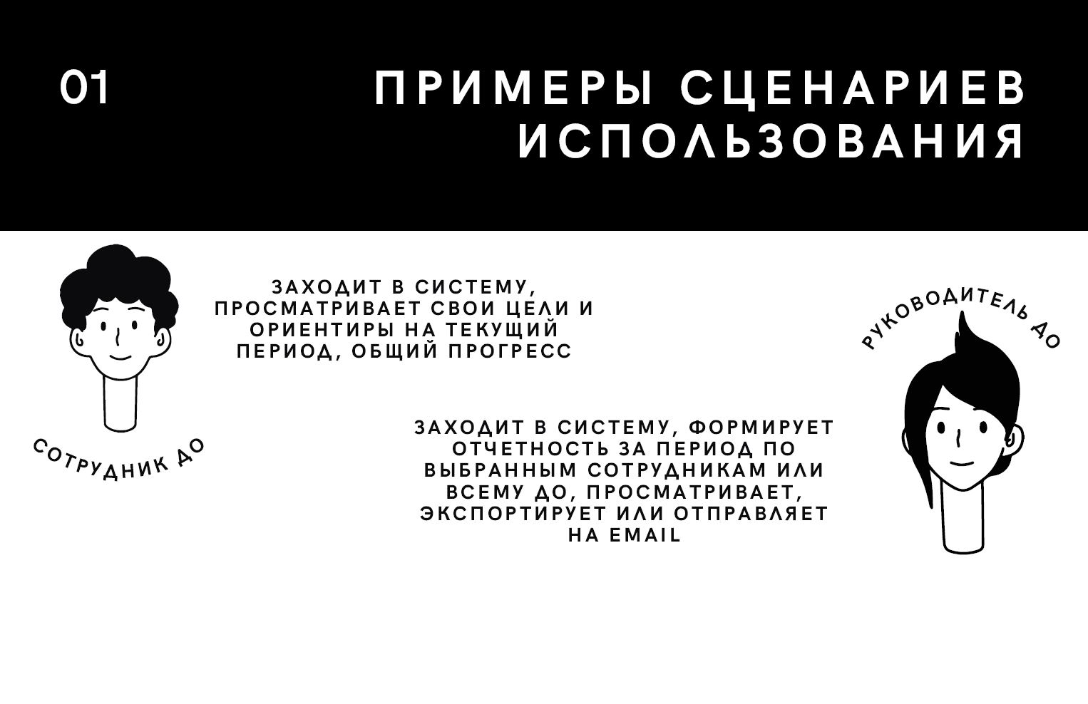 Скриншоты из моей презентации — задания в финале