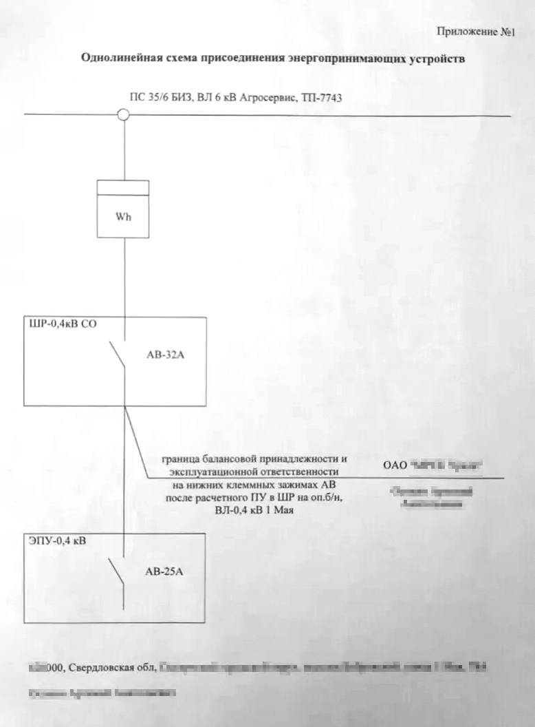 Так выглядит схема электропринимающих устройств, которую можно нарисовать самостоятельно на компьютере. На плане условно обозначена ЛЭП, счетчик, указаны номиналы автоматов на опоре и в доме